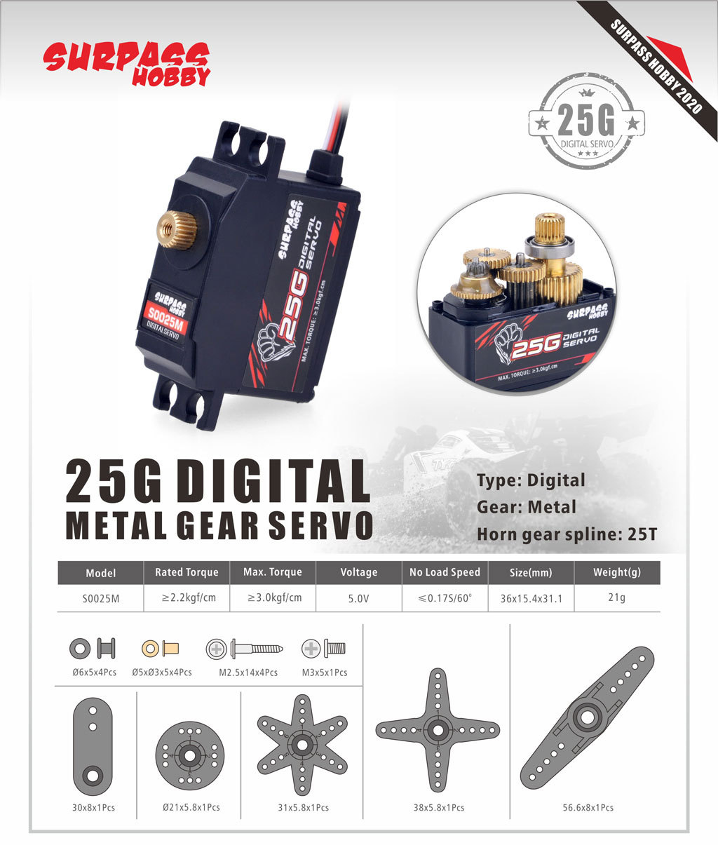 5PCS Surpass Hobby S0025M Meta - Rc Hobby Wing ulasan dan harga