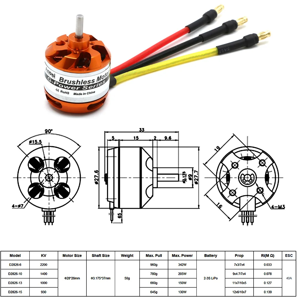 D2826 930KV 1000KV 1400KV 2200 - Rc Hobby Wing ulasan dan harga