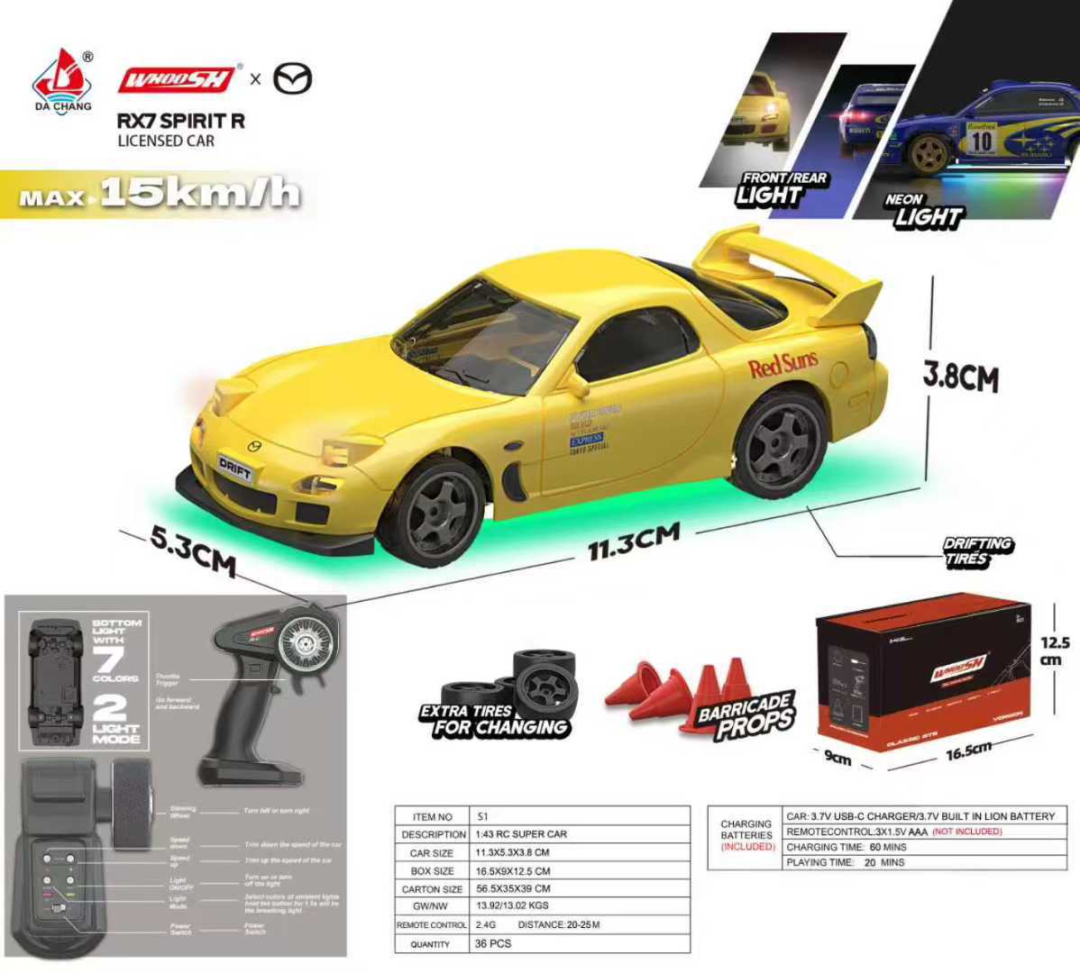 New QNM Mini RC Drift Car M3 R - Rc Hobby Desk ulasan dan harga