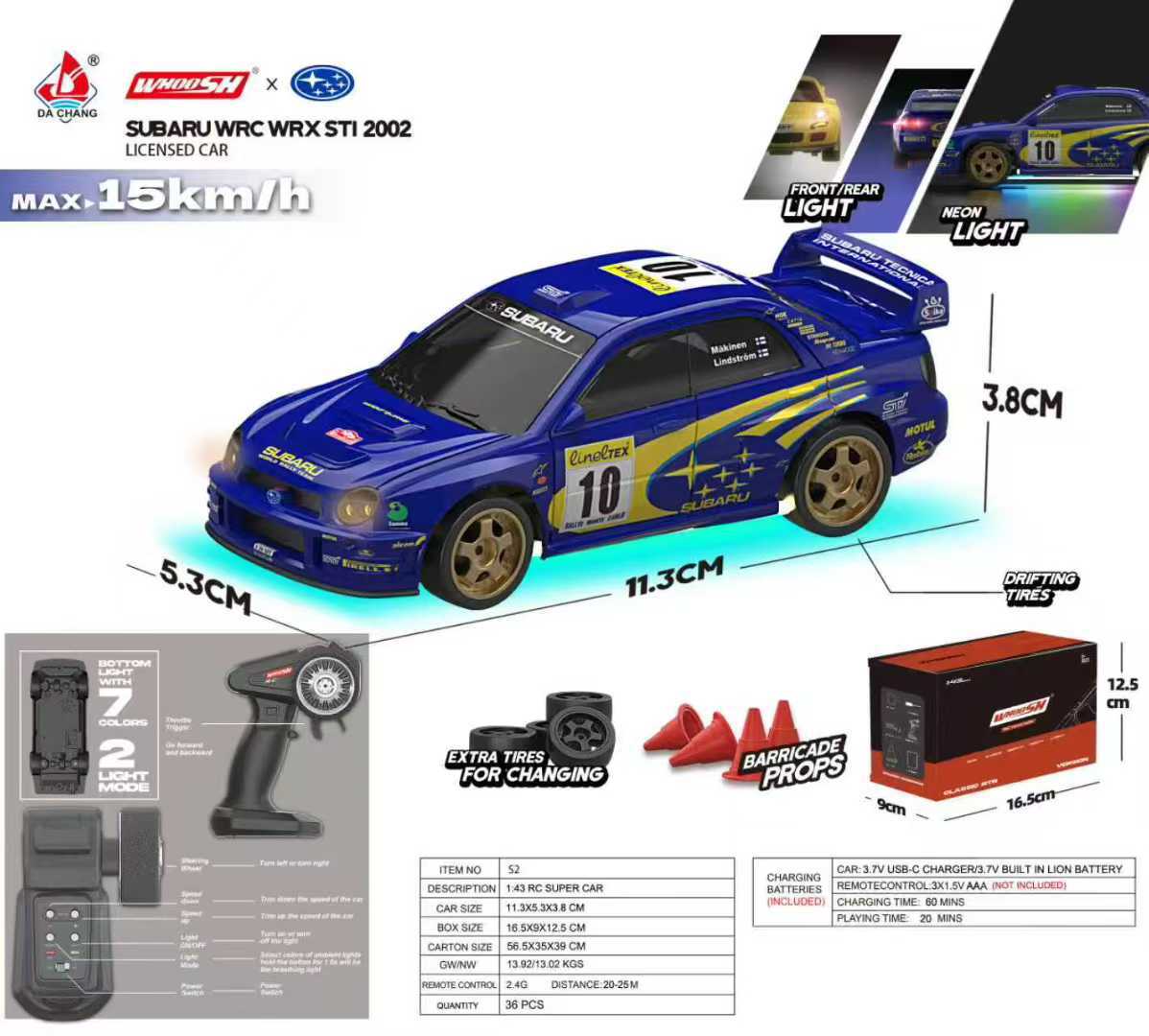 New QNM Mini RC Drift Car M3 R - Rc Hobby Desk ulasan dan harga